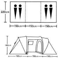 Retki 450x220cm perheteltta