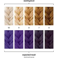 Danger Jones Semi-Permanent Color Libertine