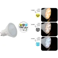 Kanlux S.A. GU10 LED-lamppu moniväri 2700/4000/6500 kelviniä 5W