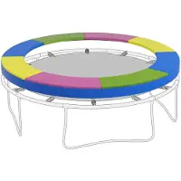 EStore Trampoliinin Reunasuoja Ø244 Cm, Uv-Suoja, Säänkestävä, Trampoliinitarvikkeet