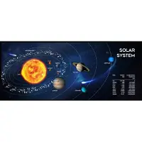 Gembird MP-SOLARSYSTEM-XL-01 Gaming mouse pad extra large\Cosmos\" 350 x 900"