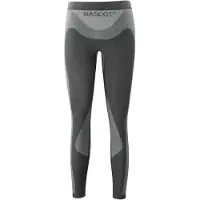 Mascot Crossover 50564 Baselayer Pohjakerroksen Housut
