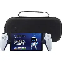 Sourcing Protective case for Playstation Portal