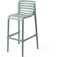 Nardi Doga baarijakkara Menta
