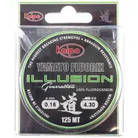 Kolpo Illusion Generation 125 M Fluorikarboni