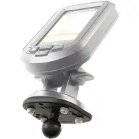 Ram Mounts Humminbird Piranha-pallosovitin