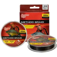 Benzar Mix Mix Method Feeder Teflon 200 M Punottu Siima