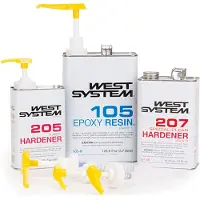 West System Ab-ryhmän Minipumppusarja
