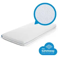 Aerosleep Mattress Fitted Sheet Suojelija