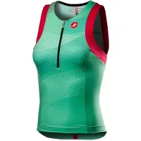 Castelli Hihaton Triathlonpaita