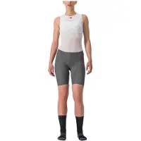 Castelli Free Aero Rc Housut Ilman Henkseleitä