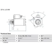 Bosch Starttimoottori - Peugeot - Citroen - Toyota - Opel - Ds