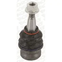 Monroe Pallonivel L29A17