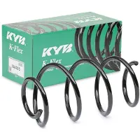 KYB Jousi, jousitus K-Flex RA4025