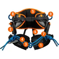 Husqvarna Elastic Web Set Hip/Leg
