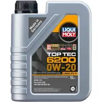Liqui moly Moottoriöljy 20787