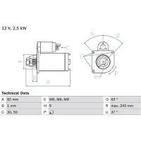 Bosch Käynnistinmoottori 0 986 021 640