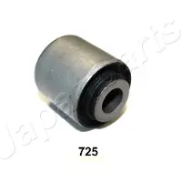 Japanparts Tukivarren hela RU-725