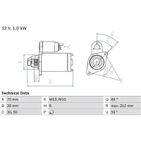 Bosch Starttimoottori - Suzuki - Swift, Sx4, Grand, Jimny, Liana, Ignis, Wagon. Subaru - Justy. Fiat - Sedici
