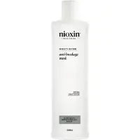 Nioxin Anti-Breakage Strengthening Mask, 500ml