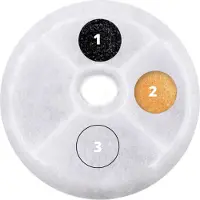 Catit Design Flower Fountain Triple Action suodattimet 2kpl