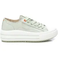 Refresh 172719 Lenkkarit
