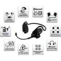 Sena SPH10 Bluetooth-viestintäjärjestelmän yhden paketin