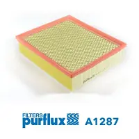 PURFLUX Ilmansuodatin A1287