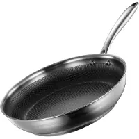 Sabor - Optimal Paistinpannu 28 cm