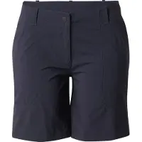 Jack Wolfskin Desert Shortsit