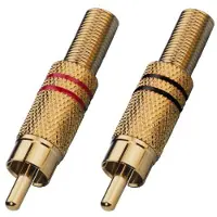Monacor T-708GLC, RCA-pistoke, metalli, kultainen
