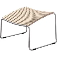 Houe , CLICK rahi beige