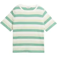 Tom Tailor Cotton Boxy Crew Neck Lyhythihainen T-paita