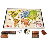 Ginza.se Risk