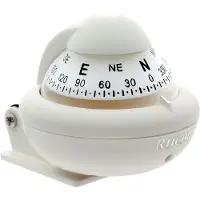 Ritchie Navigation Ritchiesport-kompassin Kiinnike