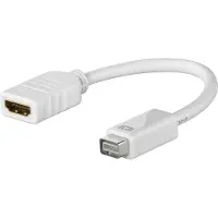 Goobay Mini DVI-HDMI-sovitin