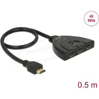 DeLOCK 18600 HDMI-kytkin