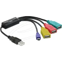 DeLOCK – USB 2.0 external 4 port Cable Hub (61724)