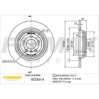 FREMAX Jarrulevy (1kpl) BD-3614