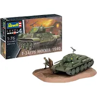 Revell T-34/76 Modell 1940 1:76 pienoismalli