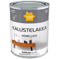 Ilves Maalit Ilves kiiltävä kalustelakka
