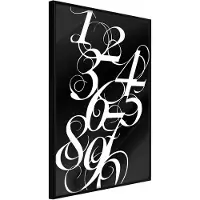 Artgeist Alphabet Of Digits juliste