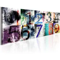 Artgeist Colourful Numbers taulu