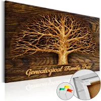 Artgeist Family Tree korkkitaulu