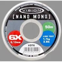 Vision Nano Mono perukesiima