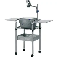 Nobo trolley