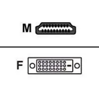 Digital Data Equip HDMI adapter HDMI-D