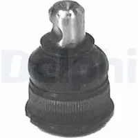 Delphi Pallonivel TC485
