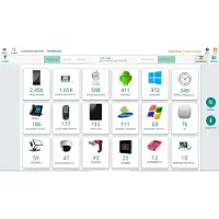 HP Hpe aruba clearpass device insight new license for 5000 devices for 1-year e-stu