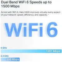 Mercusys Halo H60X -mesh WiFi -järjestelmä, Wi-Fi 6, AX1500, Dual-band, 2 kpl, valkoinen